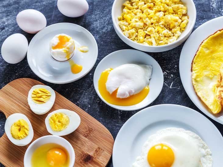 Here is what happens to your body when you start eating 2 eggs every day
