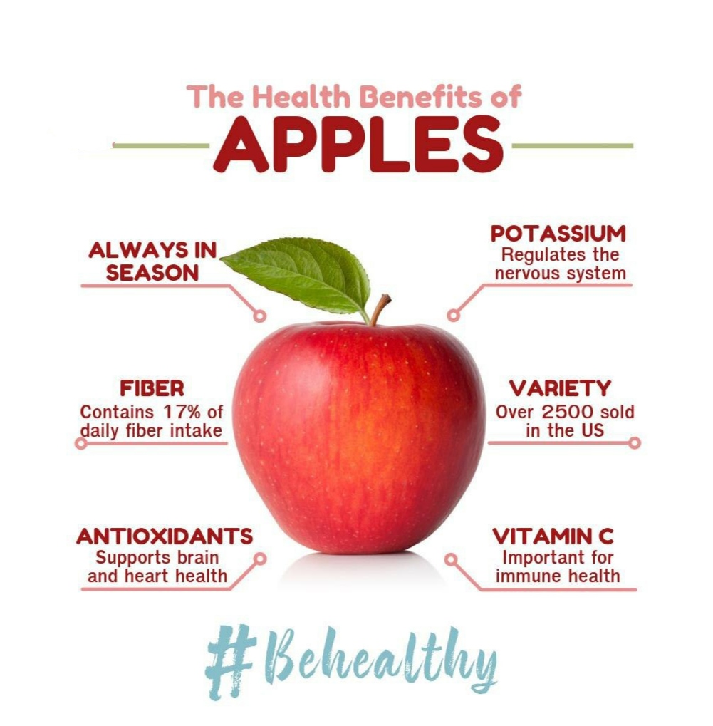 The Worlds Healthiest Food Apple