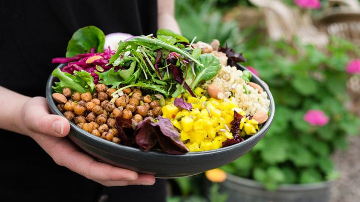 10 of the Best Plant-Based Sources of Protein
