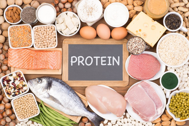 How to Calculate Your Protein Needs