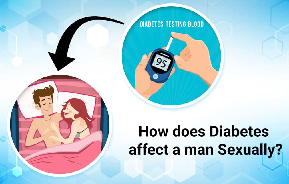 How Diabetes is Linked to Sexual Problems in Men and Women