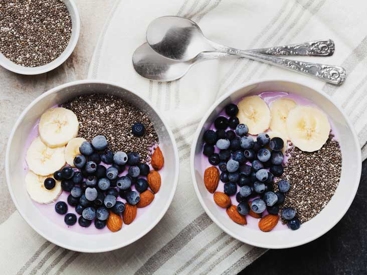 Did You Know… Chia Seeds are a Nutritional Powerhouse